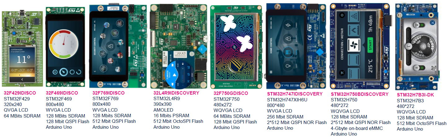STM32%20Discovery%20Day%20Online%20Track%202020%20be08e47a70b64201b718043bb29145f3/Untitled%205.png
